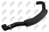 Kühlerschlauch NTY CPP-KA-001 Bild Kühlerschlauch NTY CPP-KA-001