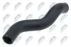 Kühlerschlauch NTY CPP-VW-023 Bild Kühlerschlauch NTY CPP-VW-023