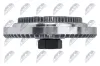 Kupplung, Kühlerlüfter NTY CSW-VW-009 Bild Kupplung, Kühlerlüfter NTY CSW-VW-009