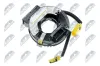 Wickelfeder, Airbag NTY EAS-HD-002