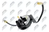 Wickelfeder, Airbag NTY EAS-HD-008