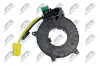 Wickelfeder, Airbag NTY EAS-MS-001