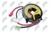 Wickelfeder, Airbag NTY EAS-MS-006