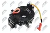 Wickelfeder, Airbag NTY EAS-TY-002
