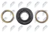 Synchronkörper, Schaltgetriebe NTY EAT-CT-005 Bild Synchronkörper, Schaltgetriebe NTY EAT-CT-005