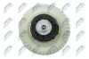 Innenraumgebläse 12 V NTY EWN-NS-004 Bild Innenraumgebläse 12 V NTY EWN-NS-004