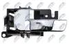 Türgriff, Innenausstattung vorne und hinten links NTY EZC-NS-050 Bild Türgriff, Innenausstattung vorne und hinten links NTY EZC-NS-050