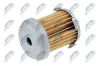 Hydraulikfilter, Automatikgetriebe NTY FSF-HD-015 Bild Hydraulikfilter, Automatikgetriebe NTY FSF-HD-015