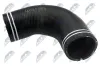 Ladeluftschlauch NTY GPP-AR-005 Bild Ladeluftschlauch NTY GPP-AR-005