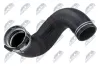 Ladeluftschlauch NTY GPP-AR-008 Bild Ladeluftschlauch NTY GPP-AR-008