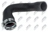 Ladeluftschlauch NTY GPP-AR-010