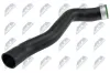 Ladeluftschlauch NTY GPP-CH-004 Bild Ladeluftschlauch NTY GPP-CH-004