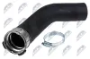 Ladeluftschlauch NTY GPP-HY-014