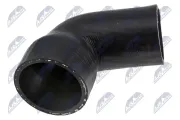 Ladeluftschlauch NTY GPP-LR-016
