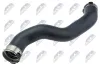 Ladeluftschlauch NTY GPP-ME-102 Bild Ladeluftschlauch NTY GPP-ME-102