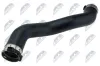 Ladeluftschlauch NTY GPP-ME-102 Bild Ladeluftschlauch NTY GPP-ME-102