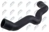Kühlerschlauch unten NTY GPP-ME-119 Bild Kühlerschlauch unten NTY GPP-ME-119