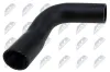 Ladeluftschlauch links oben Ladeluftkühler NTY GPP-NS-025 Bild Ladeluftschlauch links oben Ladeluftkühler NTY GPP-NS-025