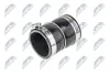 Ladeluftschlauch NTY GPP-PE-002
