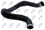 Ladeluftschlauch NTY GPP-PE-016