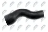Ladeluftschlauch NTY GPP-PL-020