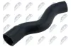 Ladeluftschlauch NTY GPP-PL-031 Bild Ladeluftschlauch NTY GPP-PL-031