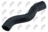 Ladeluftschlauch NTY GPP-PL-031 Bild Ladeluftschlauch NTY GPP-PL-031
