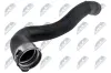 Ladeluftschlauch NTY GPP-RE-034 Bild Ladeluftschlauch NTY GPP-RE-034