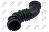 Ansaugschlauch, Luftfilter NTY GPP-TY-030 Bild Ansaugschlauch, Luftfilter NTY GPP-TY-030