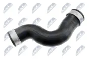 Ladeluftschlauch NTY GPP-VW-021