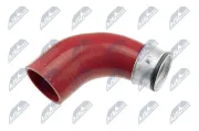 Ladeluftschlauch NTY GPP-VW-031