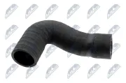 Ladeluftschlauch NTY GPP-VW-035