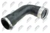 Ladeluftschlauch NTY GPP-VW-061 Bild Ladeluftschlauch NTY GPP-VW-061