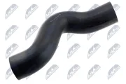 Ladeluftschlauch NTY GPP-VW-075