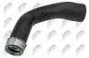 Ladeluftschlauch NTY GPP-VW-089