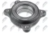Radlagersatz Vorderachse Hinterachse NTY KLT-AU-012 Bild Radlagersatz Vorderachse Hinterachse NTY KLT-AU-012
