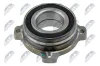 Radlagersatz Hinterachse links Hinterachse rechts Hinterachse NTY KLT-BM-009 Bild Radlagersatz Hinterachse links Hinterachse rechts Hinterachse NTY KLT-BM-009
