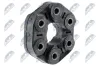 Gelenk, Gelenkwelle NTY NPE-BM-003 Bild Gelenk, Gelenkwelle NTY NPE-BM-003
