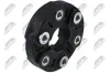 Gelenk, Gelenkwelle NTY NPE-BM-013 Bild Gelenk, Gelenkwelle NTY NPE-BM-013