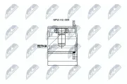 Gelenksatz, Antriebswelle getriebeseitig Vorderachse links Vorderachse rechts NTY NPW-AU-004