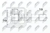 Gelenksatz, Antriebswelle getriebeseitig NTY NPW-CT-056