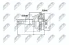 Gelenksatz, Antriebswelle radseitig NTY NPZ-FT-017