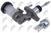 Geberzylinder, Kupplung NTY NSP-SU-001 Bild Geberzylinder, Kupplung NTY NSP-SU-001
