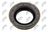 Wellendichtring, Antriebswelle NTY NUP-CH-003 Bild Wellendichtring, Antriebswelle NTY NUP-CH-003