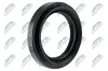 Wellendichtring, Antriebswelle NTY NUP-HD-003