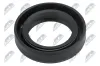 Dichtung, Ölpumpe NTY NUP-TY-072 Bild Dichtung, Ölpumpe NTY NUP-TY-072