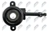 Zentralausrücker, Kupplung NTY NWS-AR-001 Bild Zentralausrücker, Kupplung NTY NWS-AR-001