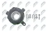 Zentralausrücker, Kupplung NTY NWS-CH-001 Bild Zentralausrücker, Kupplung NTY NWS-CH-001