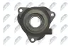 Zentralausrücker, Kupplung NTY NWS-DW-007 Bild Zentralausrücker, Kupplung NTY NWS-DW-007
