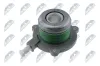 Zentralausrücker, Kupplung NTY NWS-JG-001 Bild Zentralausrücker, Kupplung NTY NWS-JG-001
